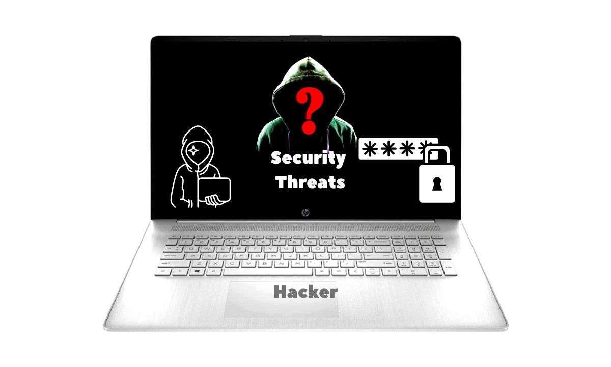 Security Threats to E-commerce